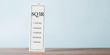 sq3r reading strategy